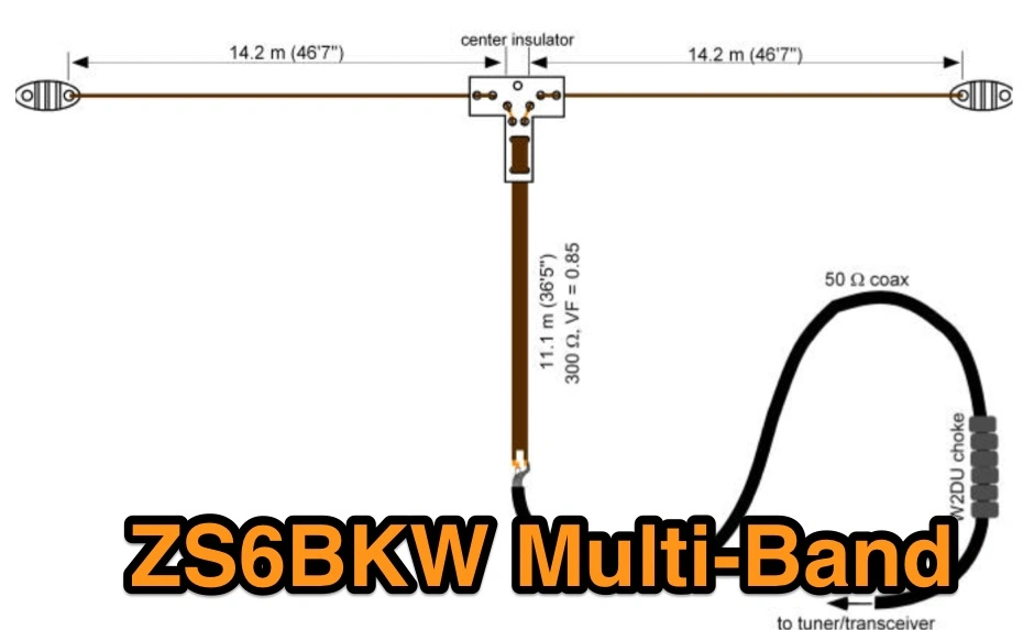 ZS6BKW g5rv ham radio antenna
