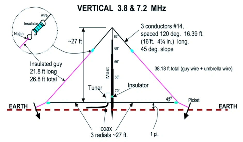 vertical ham radio antenna