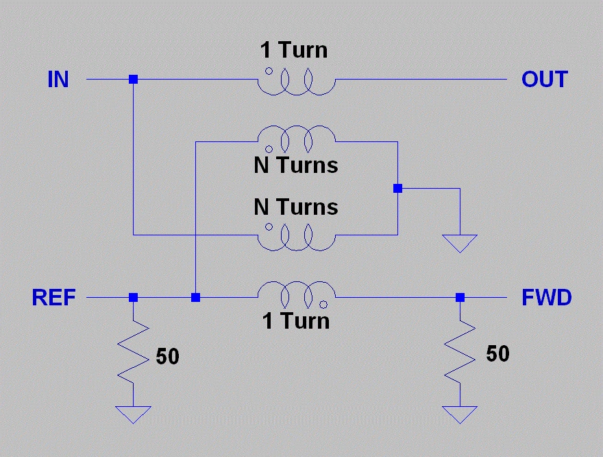 tune a ham radio antenna