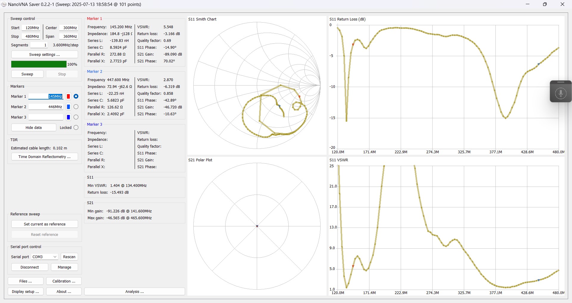 Chart-anytone-atd878uviiplus Anytone at-d878uvii plus antenna test