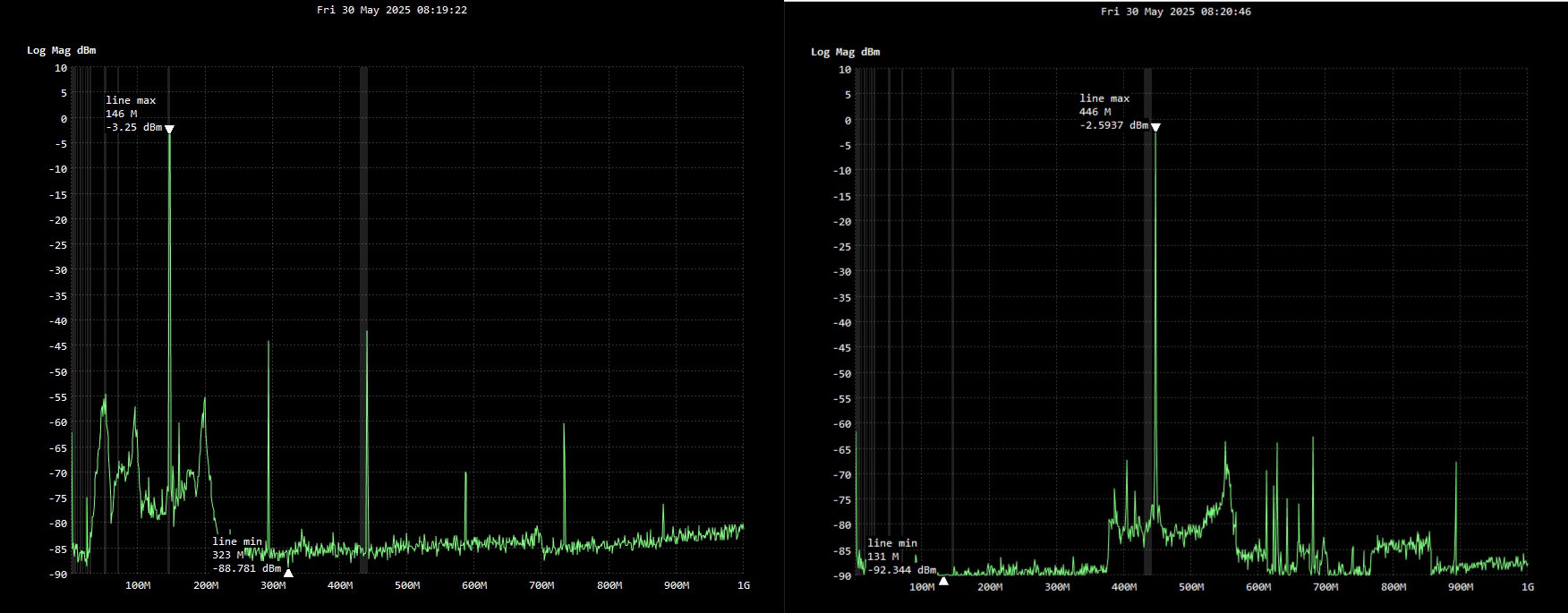 baofeng-dr1801 Baofeng DR-1801 spurious emissions